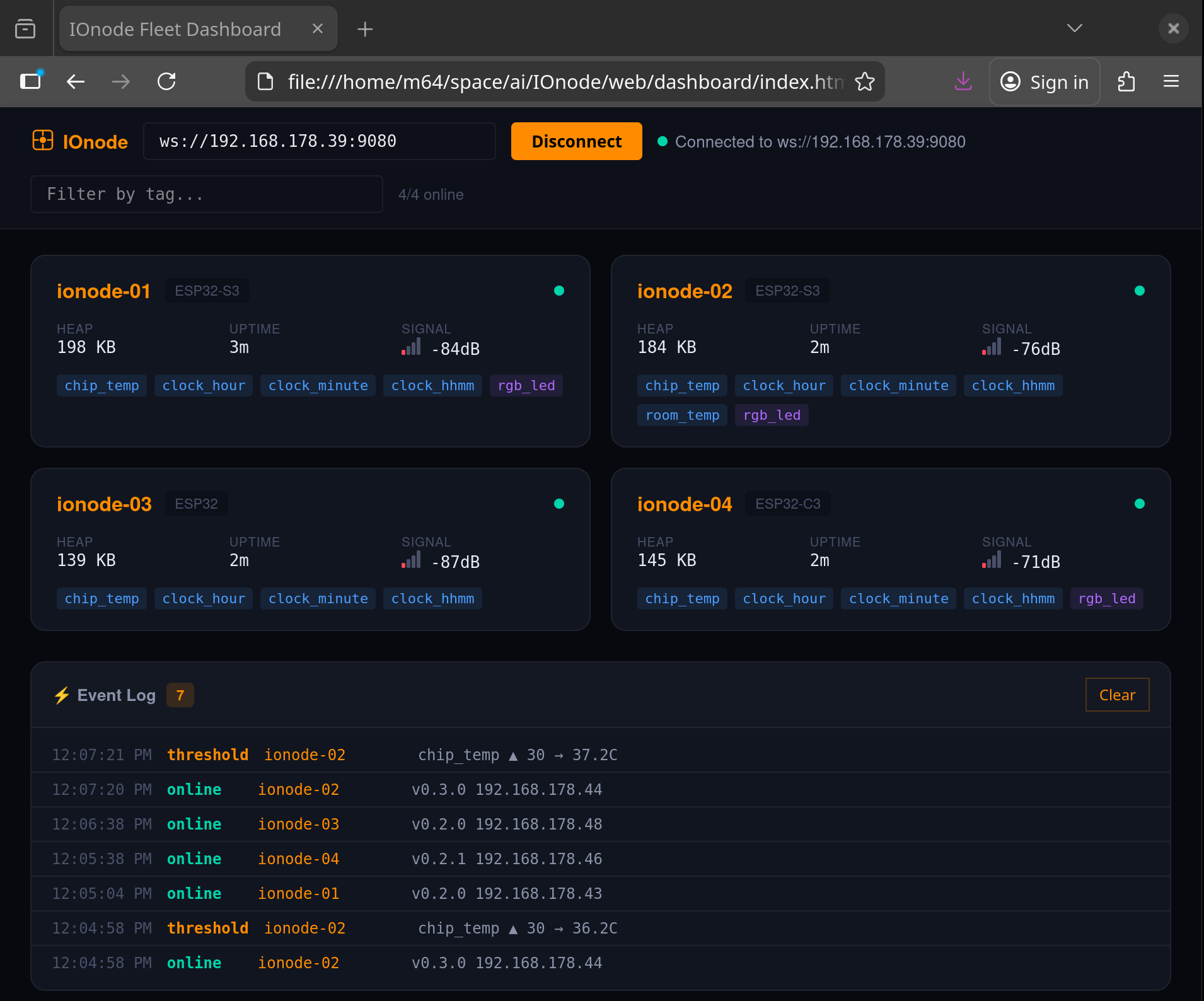 IOnode Fleet Dashboard showing two ESP32-S3 nodes with heap, uptime, signal strength, and device tags