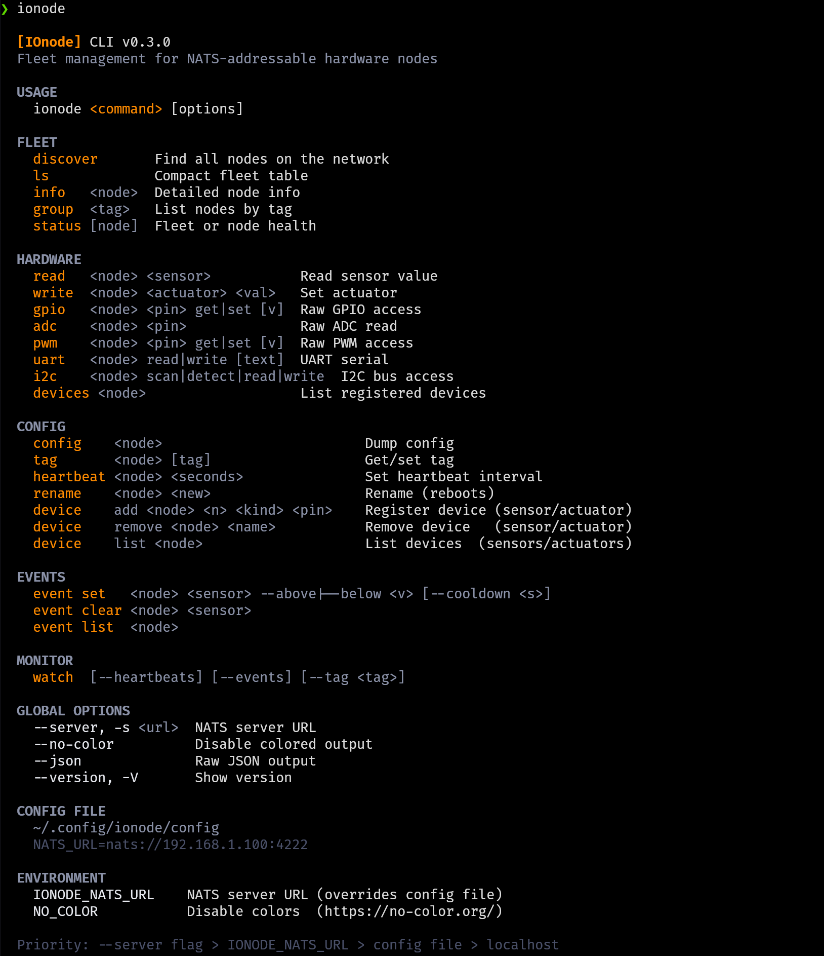 IOnode CLI v0.2.0 - 28 commands organized by category: Fleet, Hardware, Config, Events, Monitor